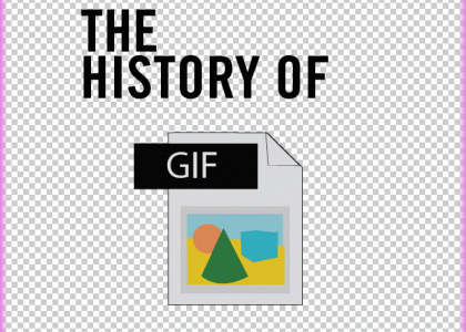 The History of the GIF and How to Make Your Own