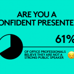 Is Your Fear of Public Speaking Costing You Money? Logitech Survey Shows the Importance of Presentation Skills