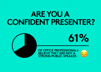 Is Your Fear of Public Speaking Costing You Money? Logitech Survey Shows the Importance of Presentation Skills