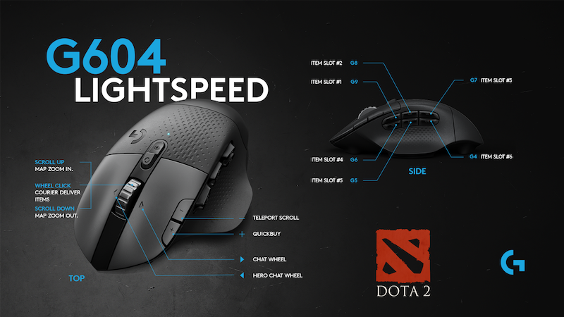 Bryggeri at straffe mod One Mouse To Rule Them All: The New Logitech G604 LIGHTSPEED Wireless  Gaming Mouse | logi BLOG